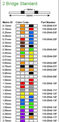 PVC Flared 2 Bridge Standard