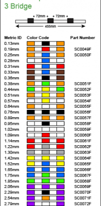 PVC Pump Flared Tubes – 3 Bridge