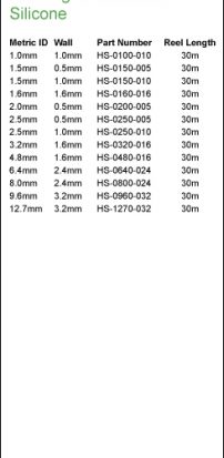 Running Fleet Reeled